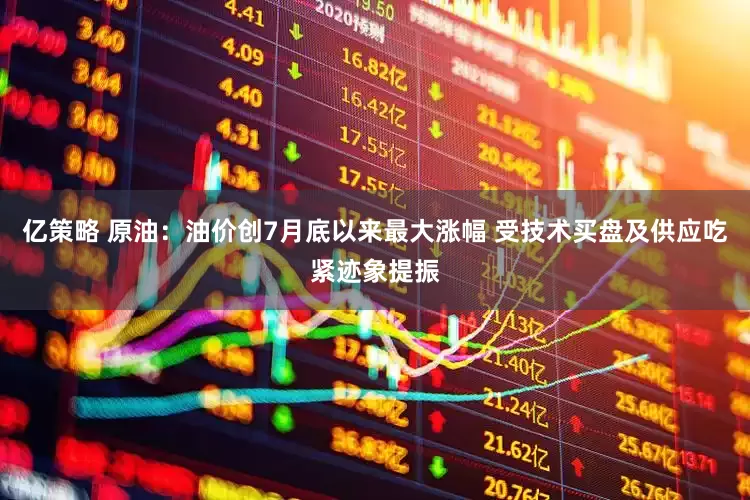 亿策略 原油：油价创7月底以来最大涨幅 受技术买盘及供应吃紧迹象提振