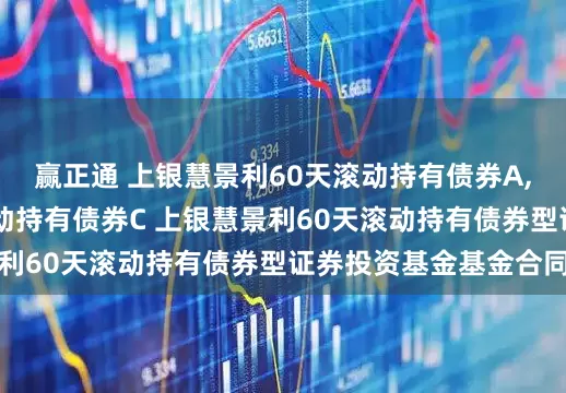赢正通 上银慧景利60天滚动持有债券A,上银慧景利60天滚动持有债券C 上银慧景利60天滚动持有债券型证券投资基金基金合同